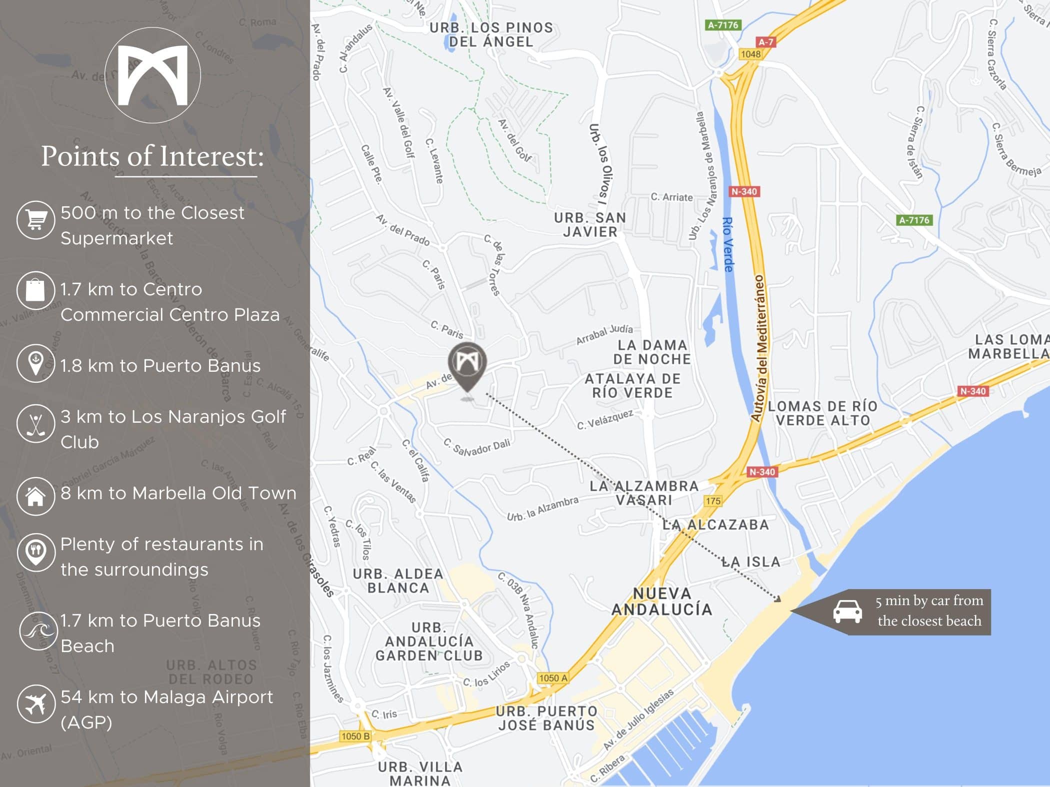 EL PALMERAL BRAND NEW APT, Nueva Andalucia, Imagen 10