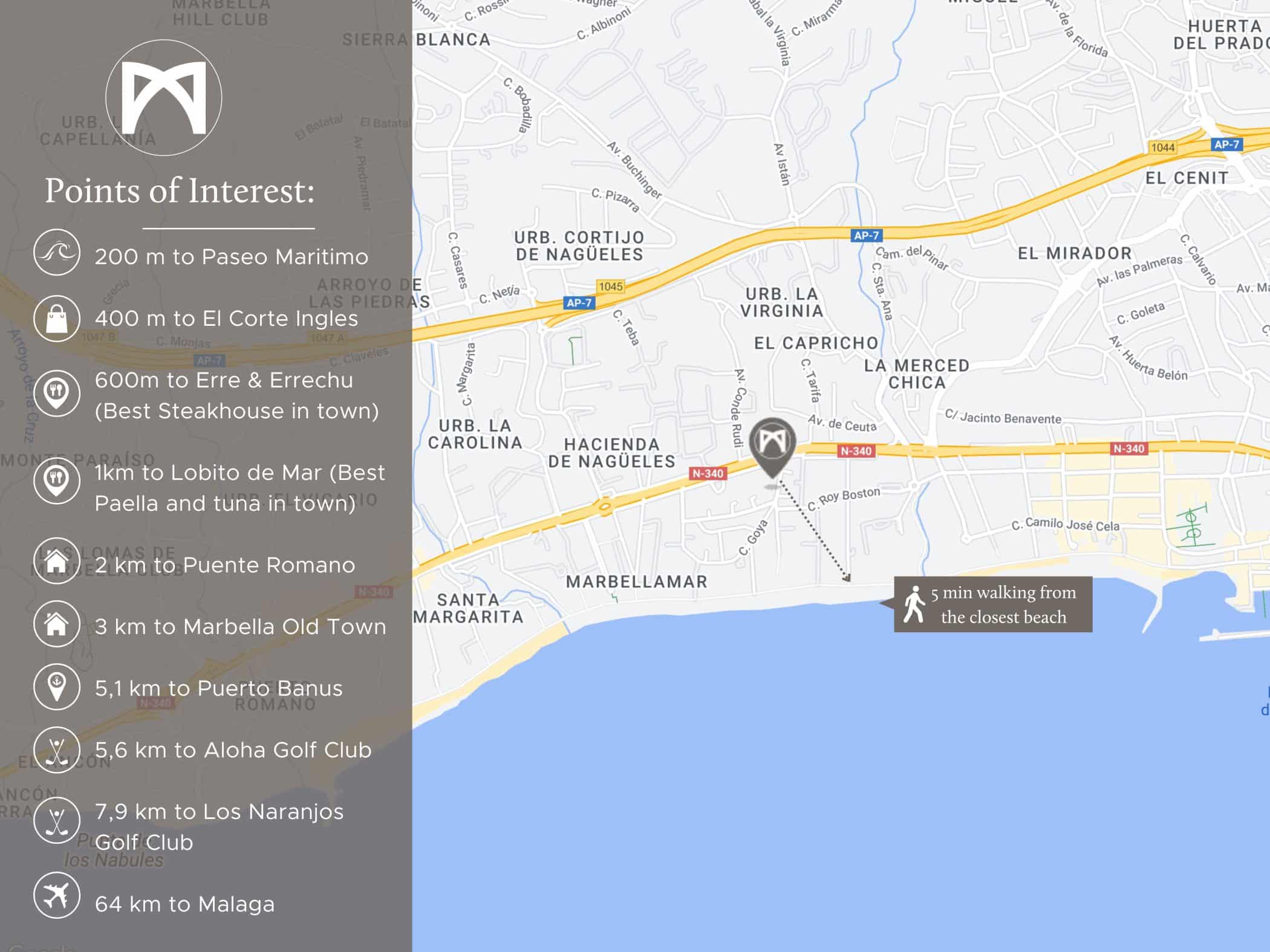 VILLA VELAZQUEZ GOLDEN MILE, La Mille d’or de Marbella, Imagen 12